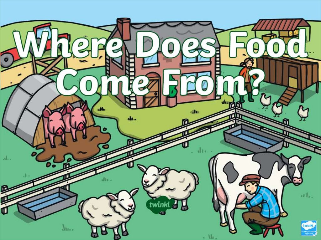 Where does food come from. Food comes from. Where do food come from game. Where does Water come from?.