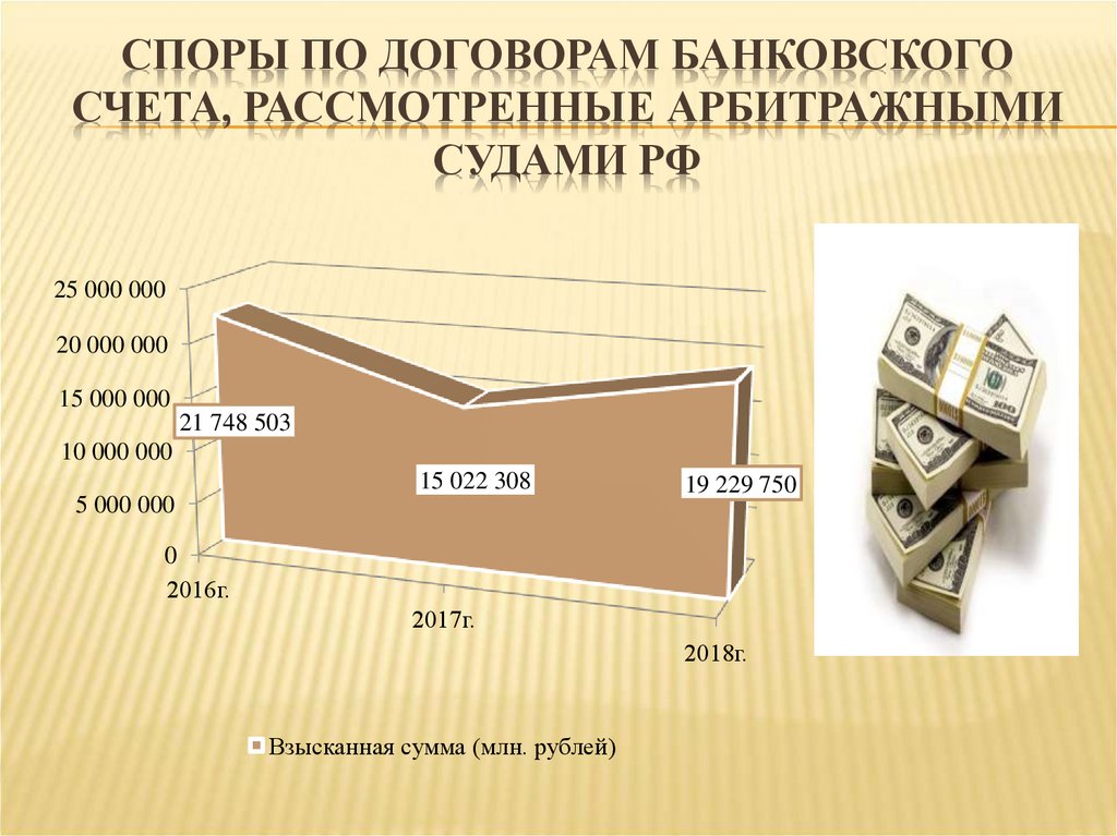 Кредитный спор банк