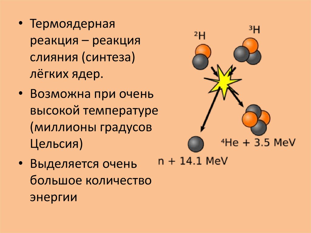 Энергия реакции синтеза. Термоядерные реакции синтеза ядер. Реакция синтеза атомных ядер. Термоядерный Синтез. Термоядерные реакции . Род термоядерных реакций. Презентация термоядерная реакция реакция синтеза ядер.