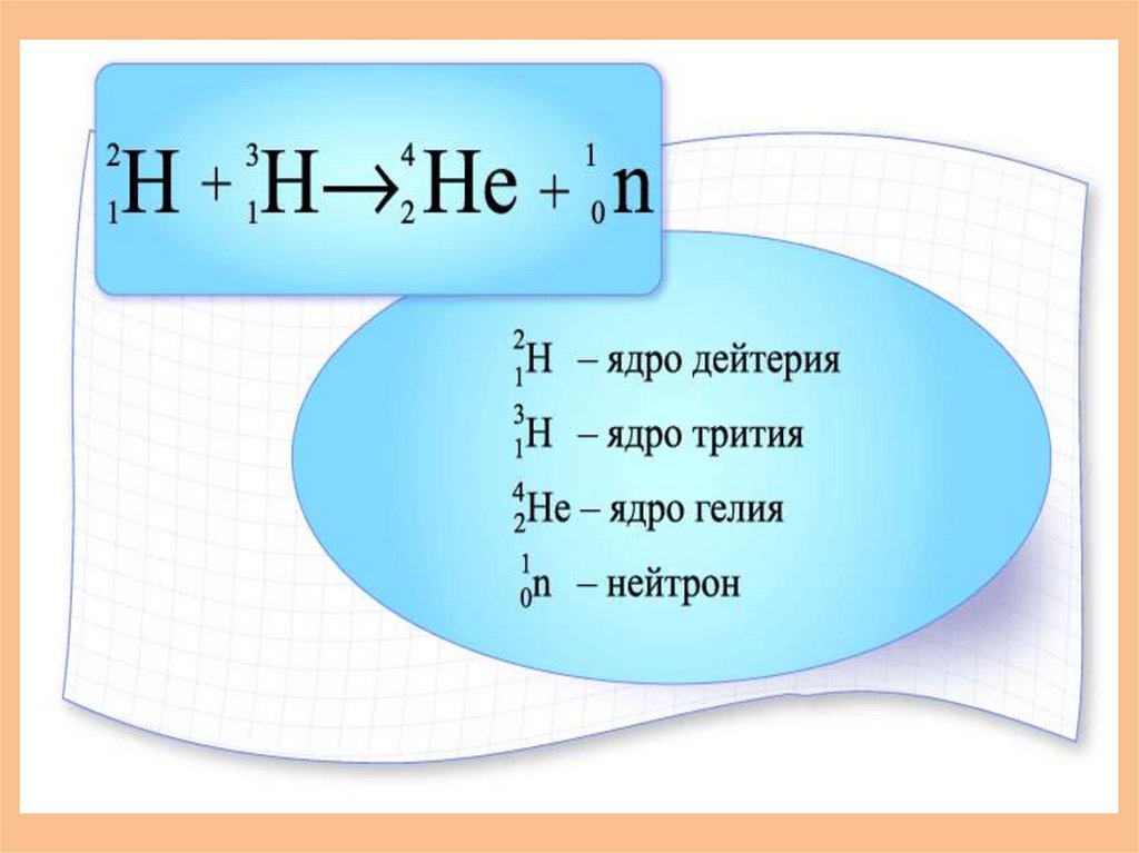 Ядро уравнения. Термоядерная реакция формула. Уравнение термоядерной реакции формула. Реакция синтеза ядер формула. Термоядерная реакция дейтерия и трития.