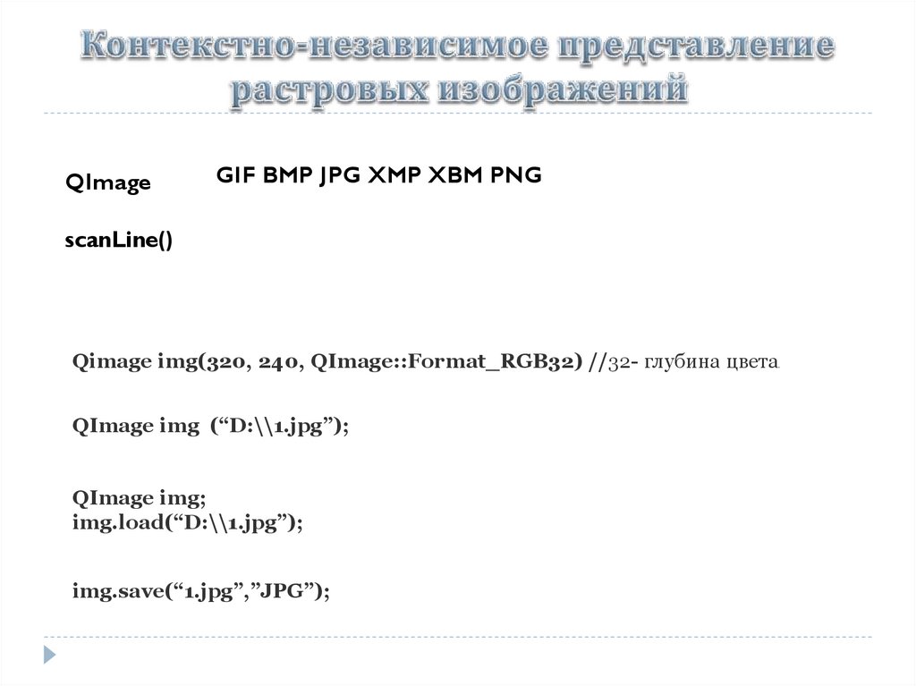 Человеко машинное взаимодействие урфу