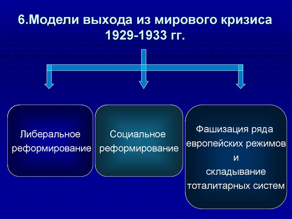 Выход из кризиса