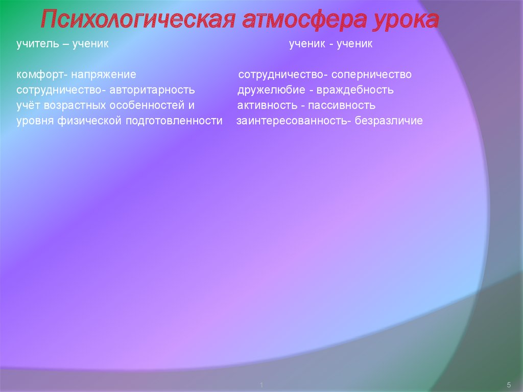 Психологическая атмосфера. Психологическая атмосфера на уроке. Эмоциональная атмосфера урока. Психологическая атмосфера на занятии.