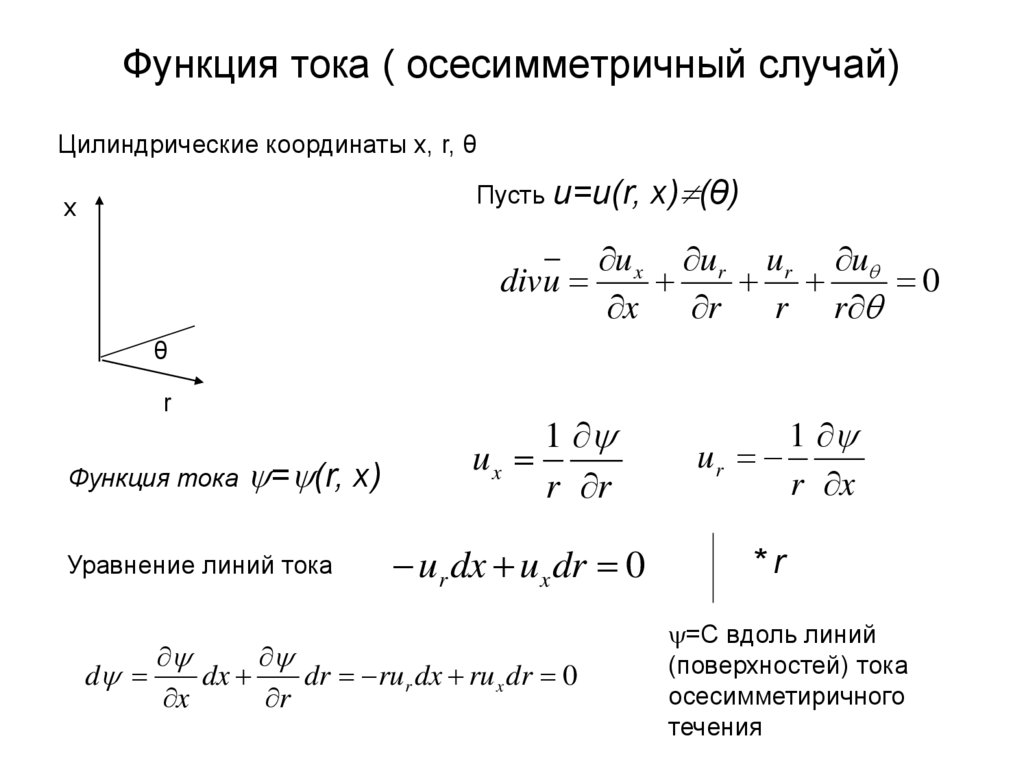 Возможность ток