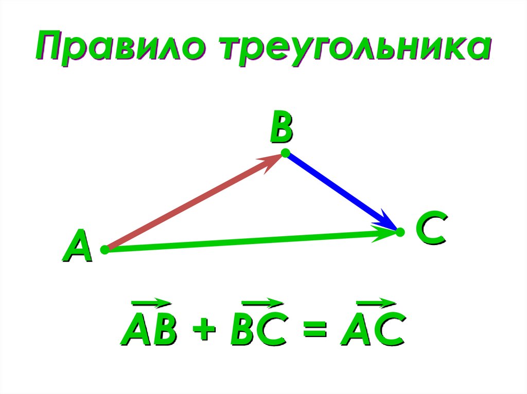 Правило треугольника векторы