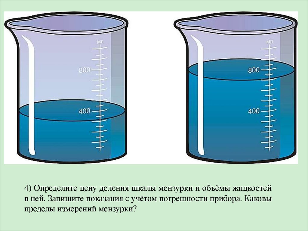 Одинаково ли давление жидкостей на дно изображенных на рисунке мензурок