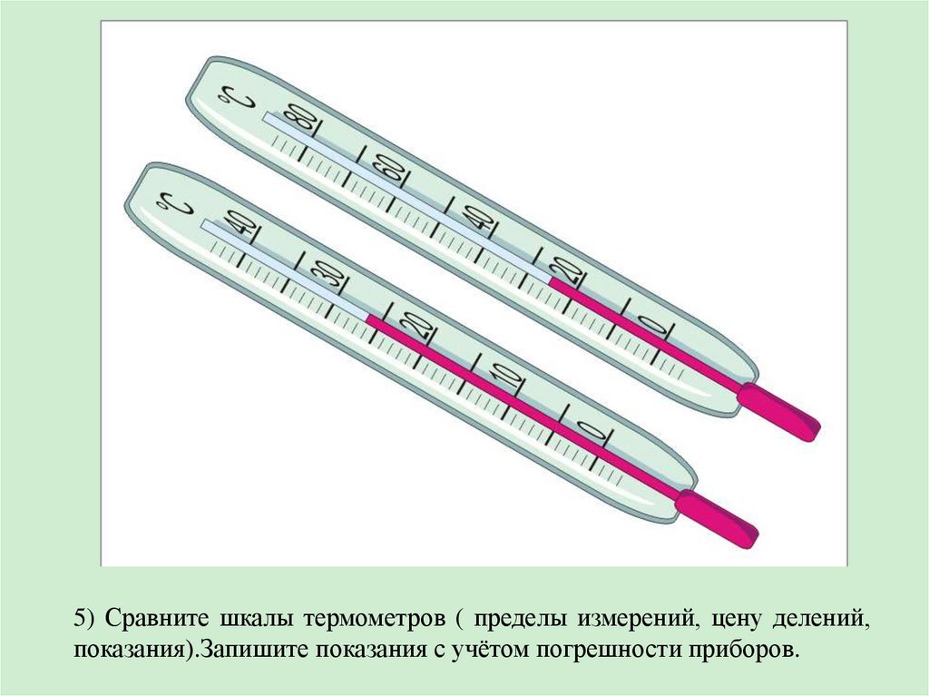 Предел измерения измерительного прибора. Предел измерения термометра. Термометр физика. Бутафорский термометр. Изображение градусника.