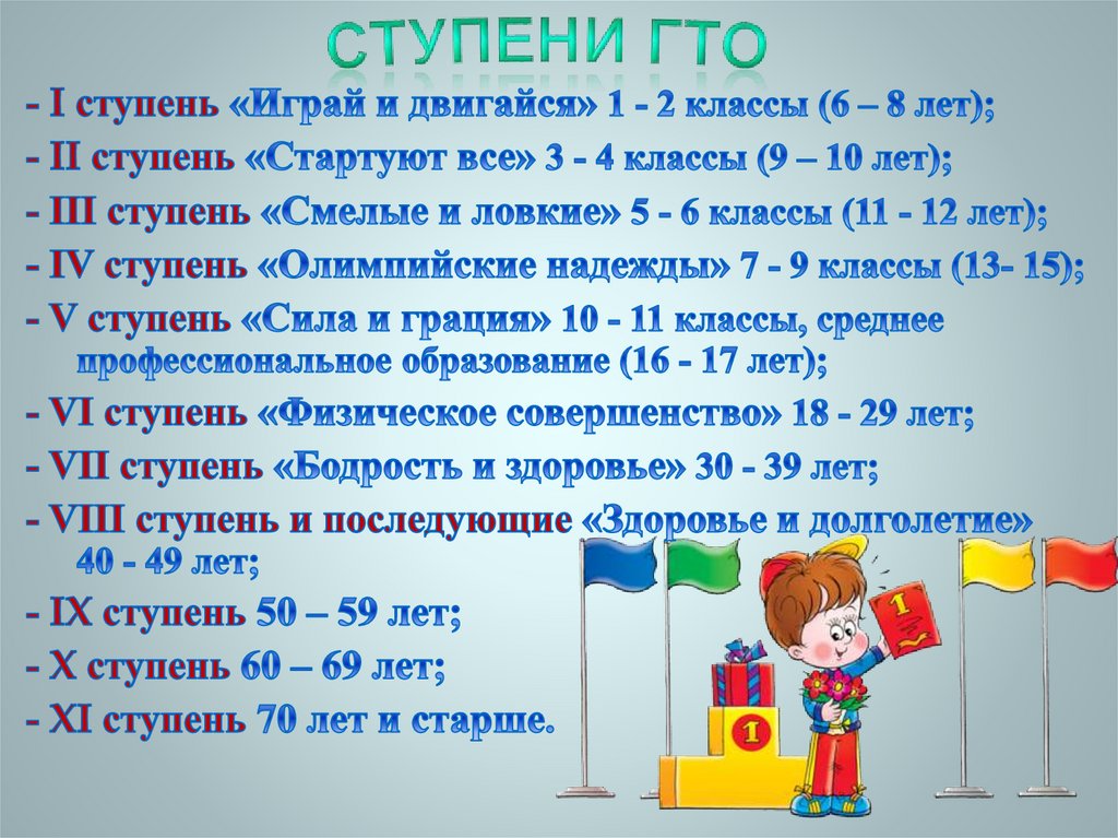 Ступени ГТО