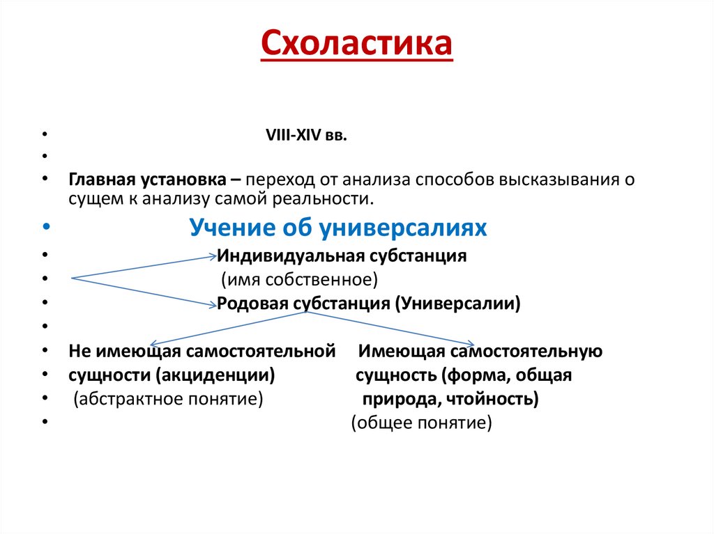 Схоластика это. Основные принципы схоластики. Характерные черты схоластики. Схоластика основные идеи. Схоластика схема.