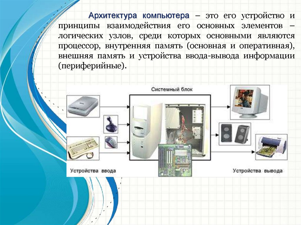 Архитектура аппаратных средств