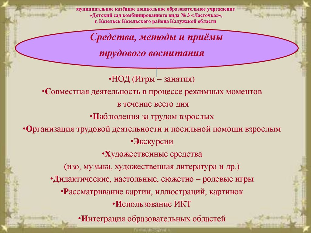 муниципальное казённое дошкольное образовательное учреждение «Детский сад комбинированного вида № 3 «Ласточка»», г. Козельск