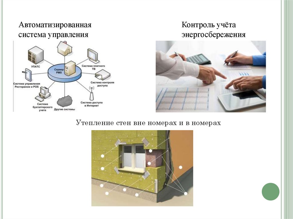 Ресурсосберегающие технологии презентация