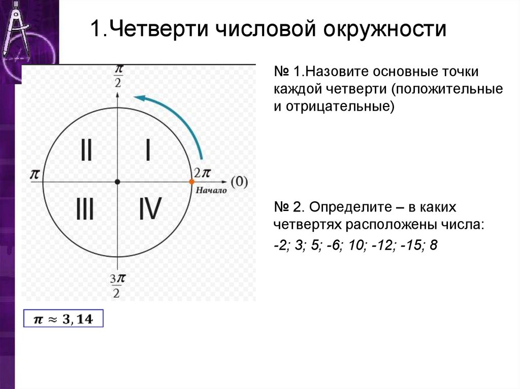 Свойства точек числовой окружности - презентация онлайн