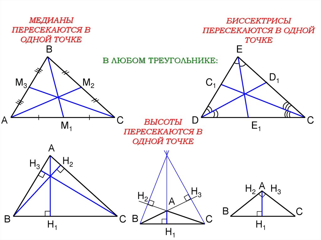 Пересечение медианы и высоты треугольника. Построение Медианы биссектрисы и высоты треугольника. Понятие Медианы высоты и биссектрисы треугольника. Геометрия 7 класс биссектриса Медиана. Медиана биссектриса высота 7 класс.