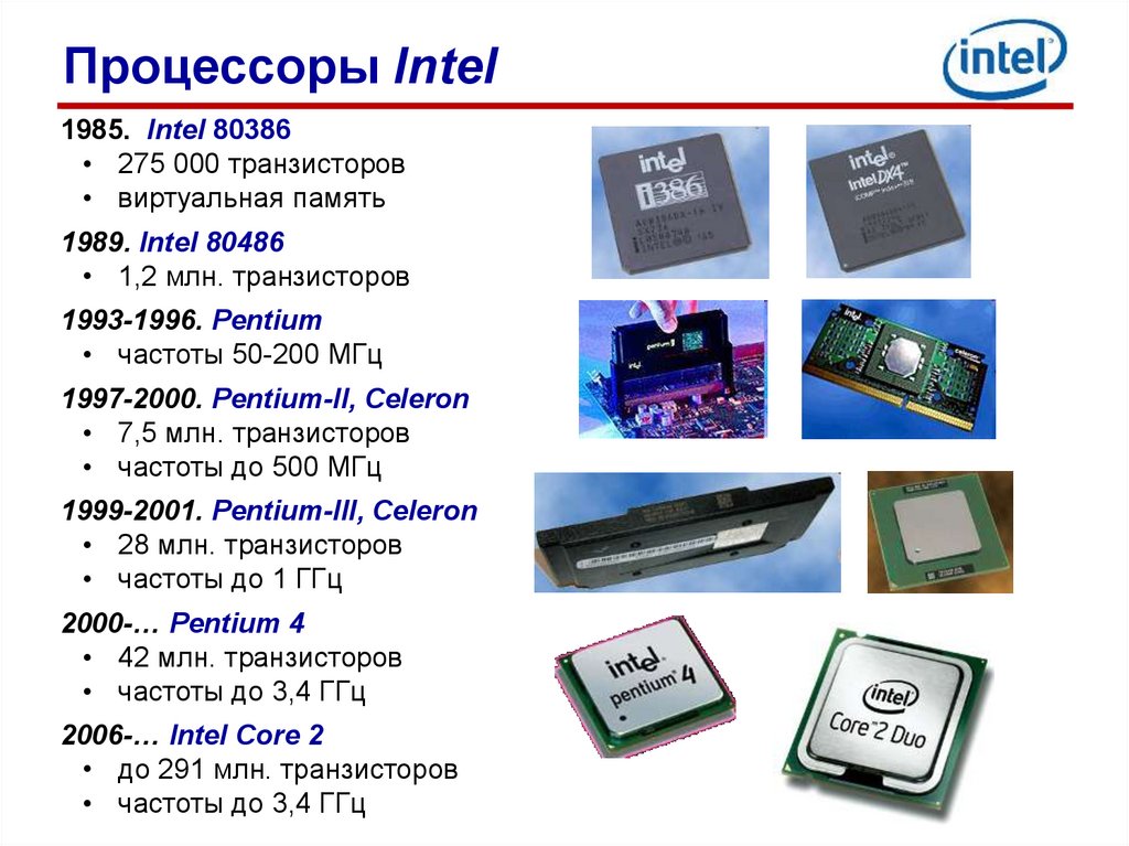 Что делает интел. Типы процессоров Интел. Процессор пентиум 1993. Процессор пентиум 5. Процессор Интел 1.