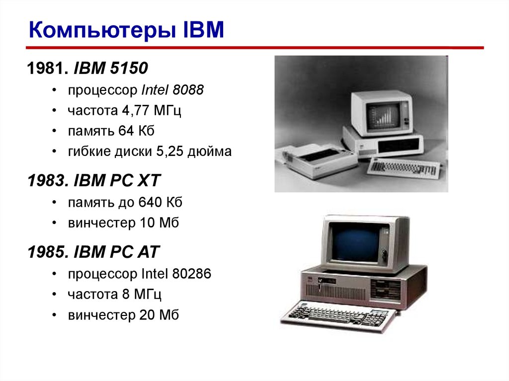 История компании ibm презентация