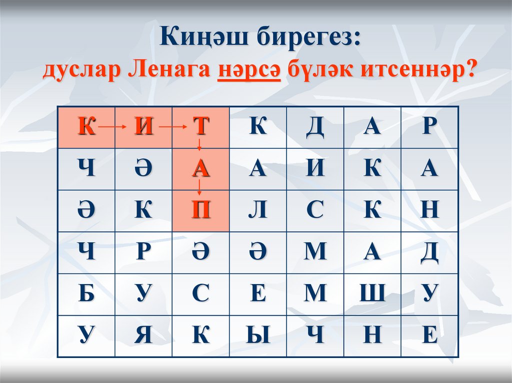 Киңәш бирегез: дуслар Ленага нәрсә бүләк итсеннәр?