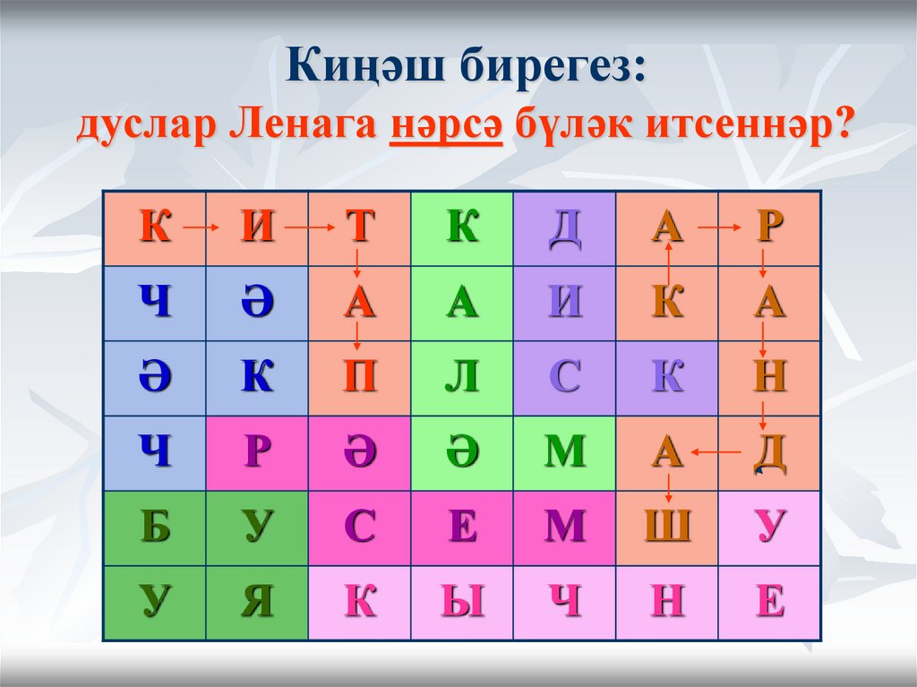 Киңәш бирегез: дуслар Ленага нәрсә бүләк итсеннәр?