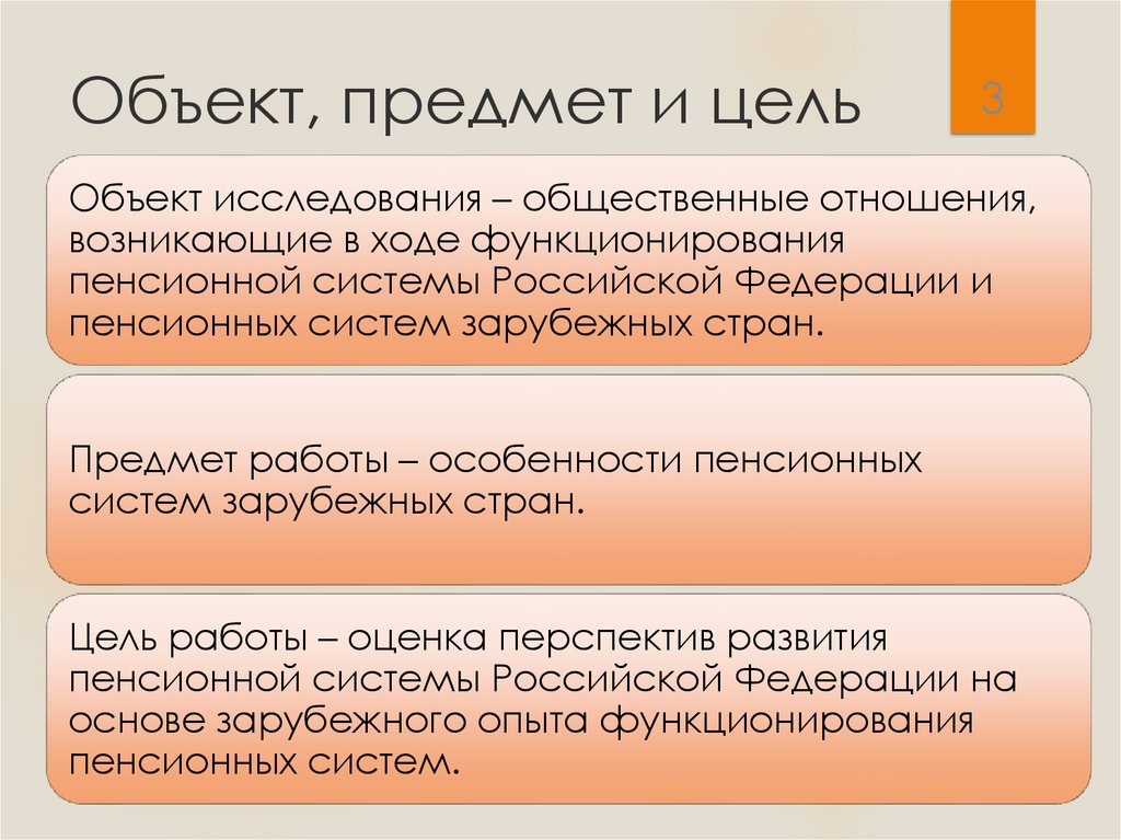 Особенности пенсионных систем зарубежных стран презентация