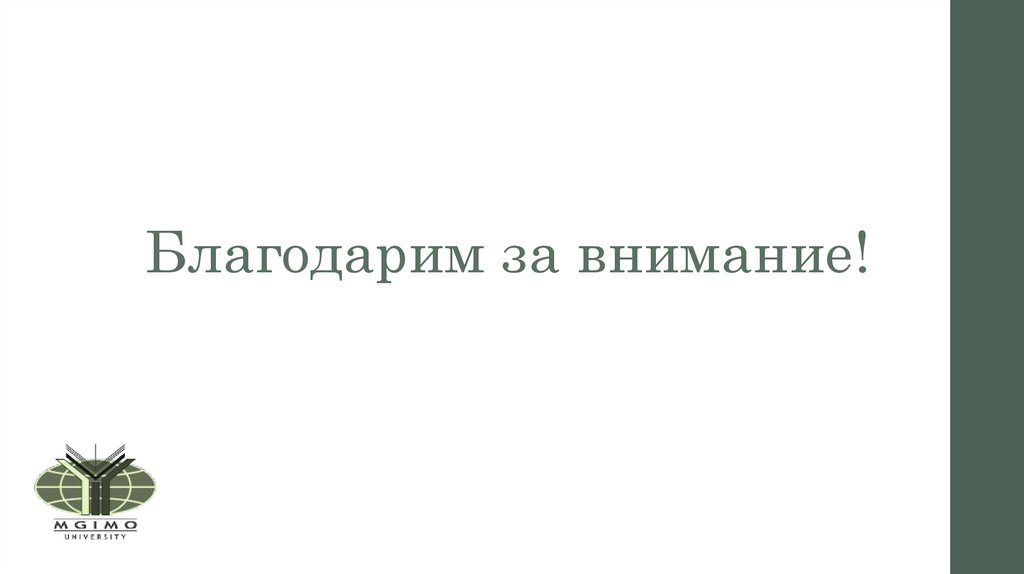 Злоупотребление правом - презентация онлайн