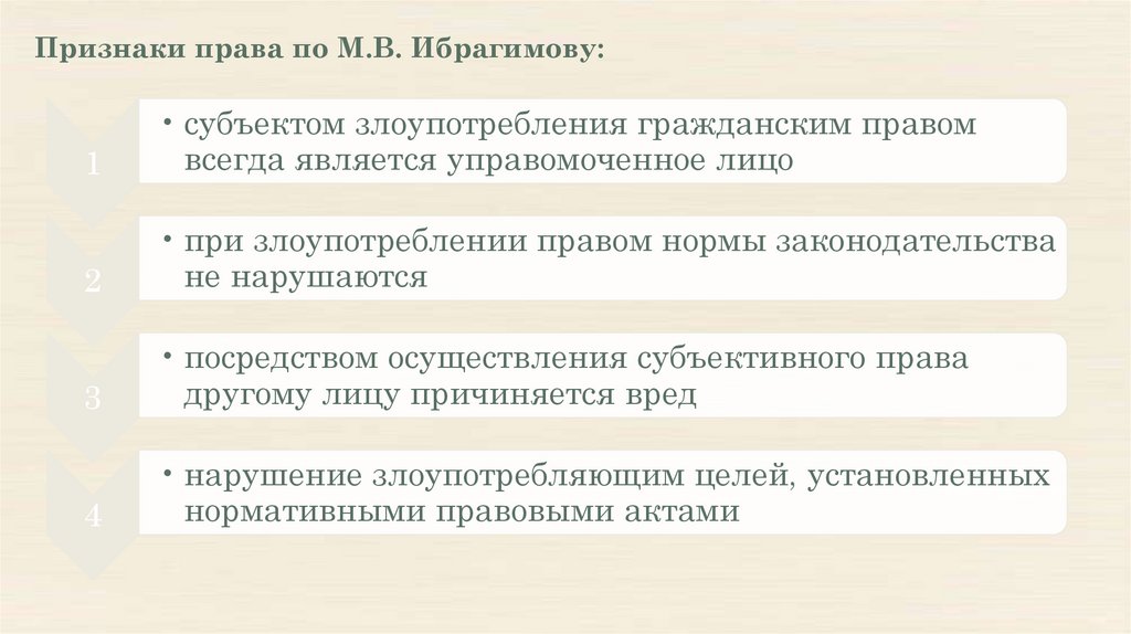 Злоупотребление правом - презентация онлайн