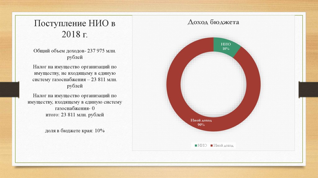 Национальный сайт образования республики беларусь