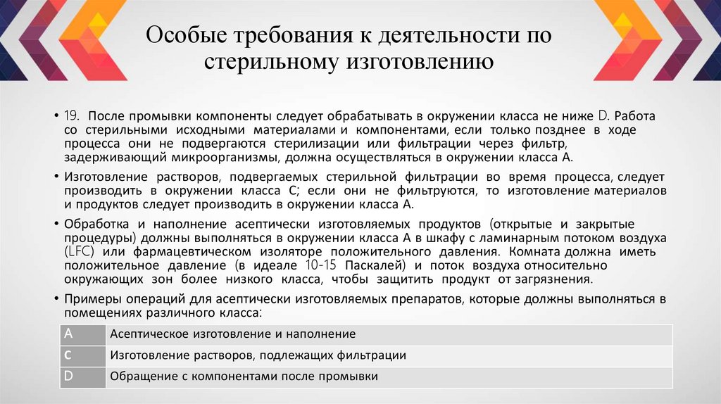 Особые требования к деятельности по стерильному изготовлению