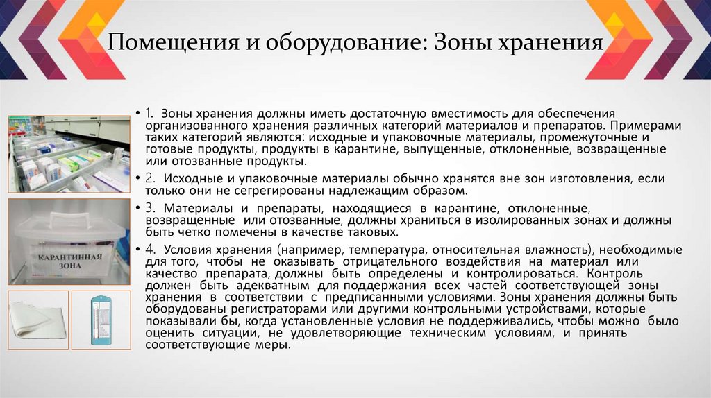 Помещения и оборудование: Зоны хранения