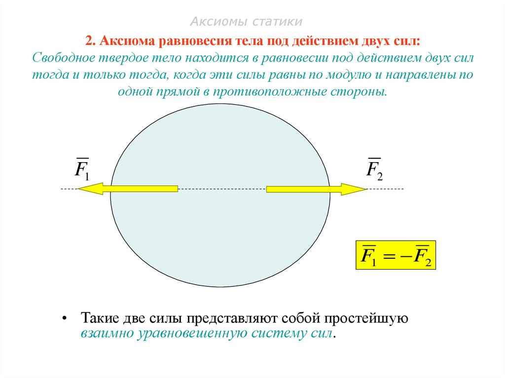 Находитесь под действием