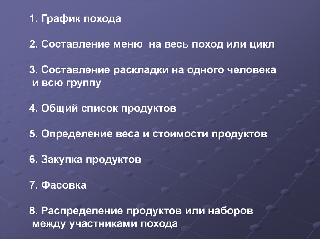 Питание в туристском походе презентация