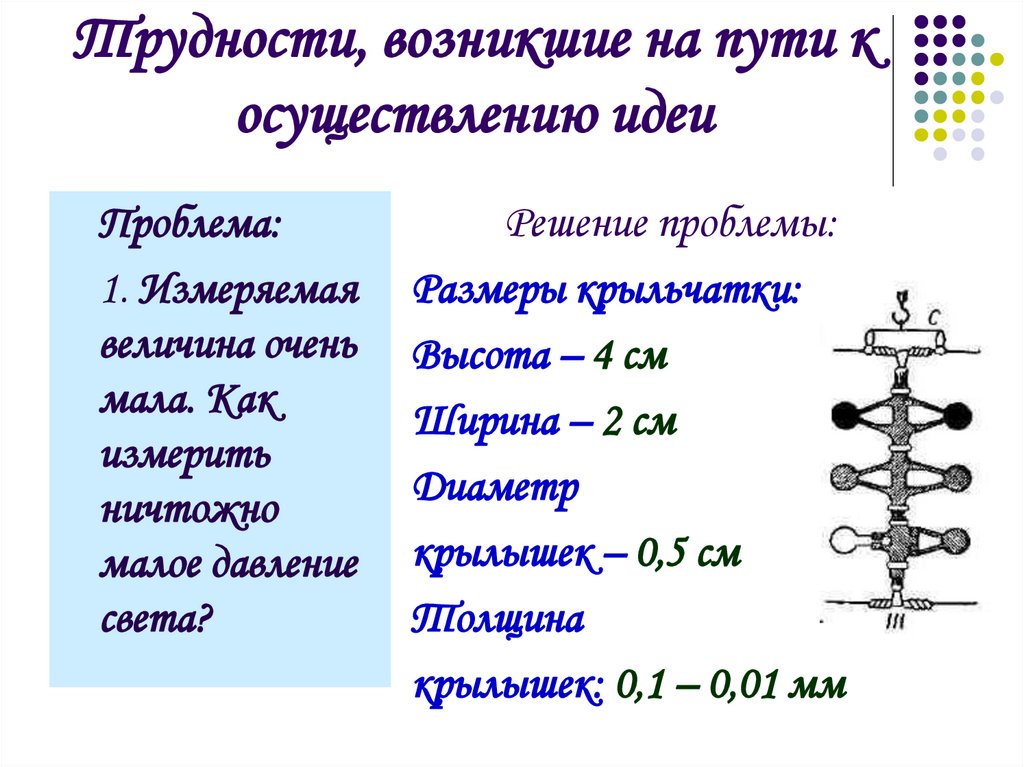 Давление света презентация 11 класс физика