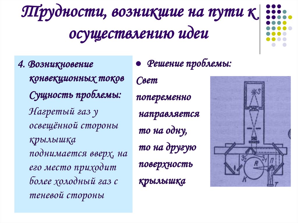 Давление света 11 класс. Давление света 11 класс презентация. Давление света с волновой точки зрения. Давление света презентация.