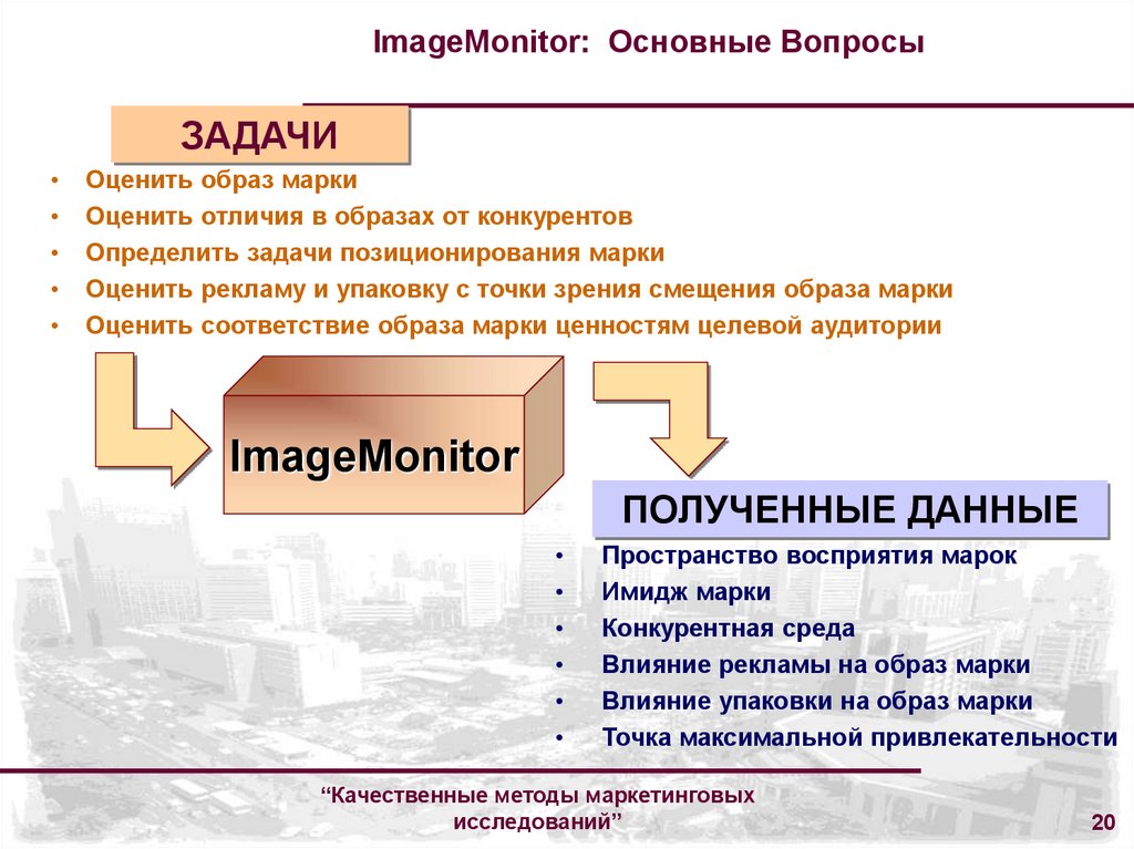 Образ соответствия. Действие марки.