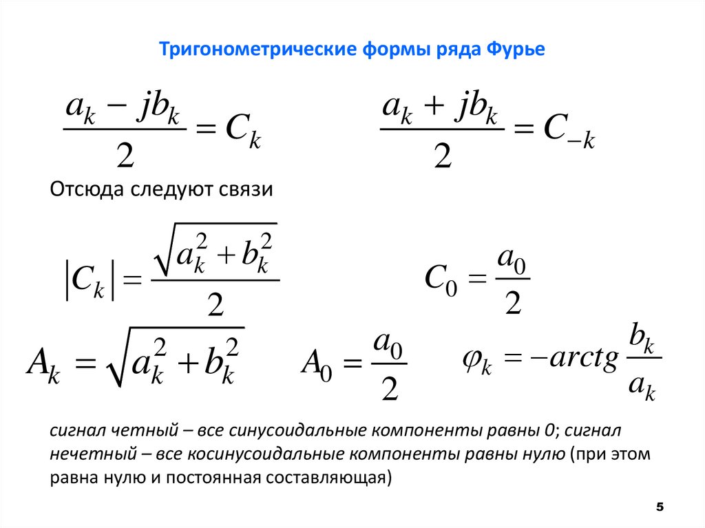 Логоритмические ряды в картинках