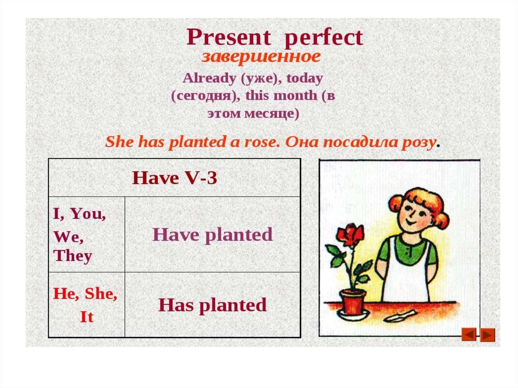 Present perfect this month. Present perfect презентация. Present perfect презентация 9 класс. Break в презент Перфект.