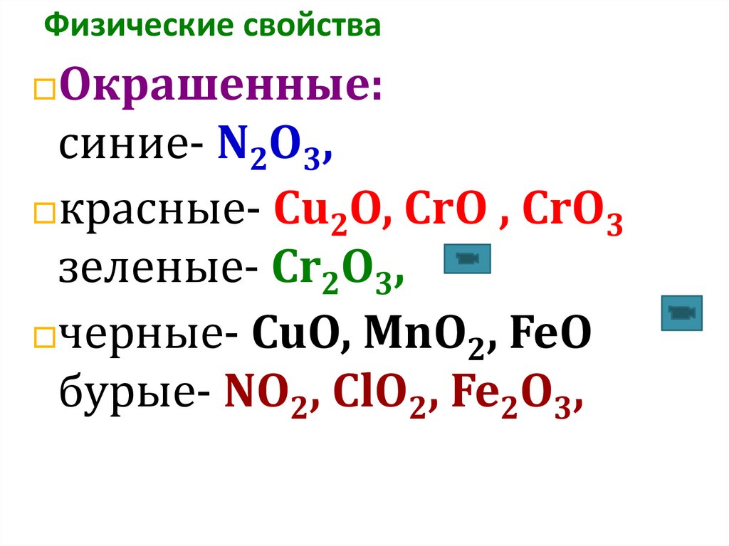 Оксиды и их свойства. Физ свойства оксидов. Назовите оксиды cu2o