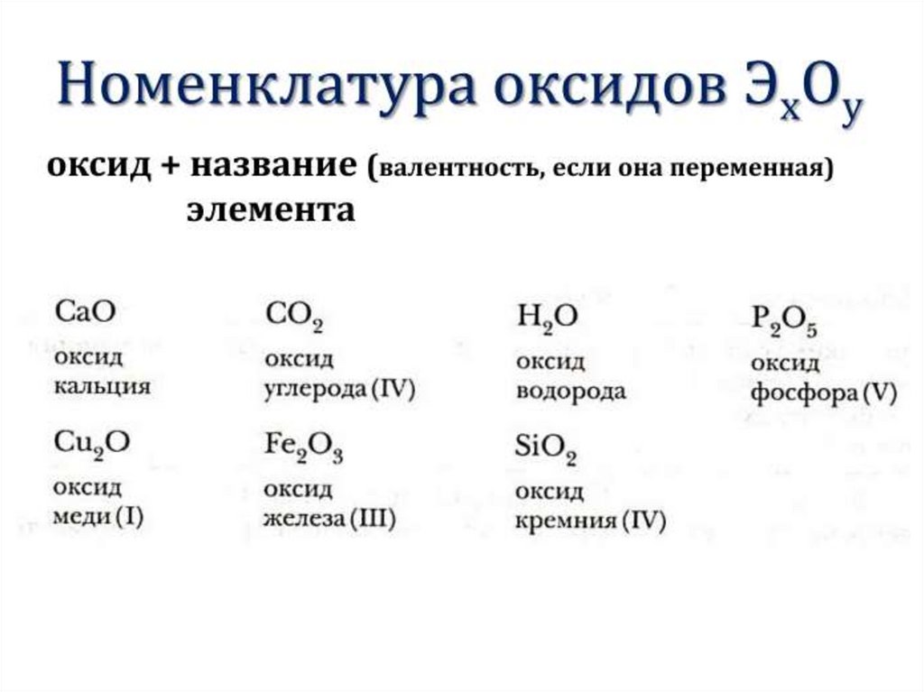 К оксидам относятся следующие соединения. Оксид железа 2 структурная формула. Оксид кальция. Оксид CA. Оксид кальция формула.