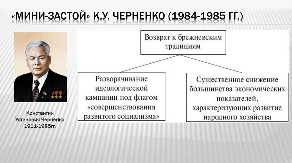 Период ю. Черненко 1984 1985. Константин Устинович Черненко годы правления. Черненко Константин Устинович 1984-1985. Период правления Черненко.