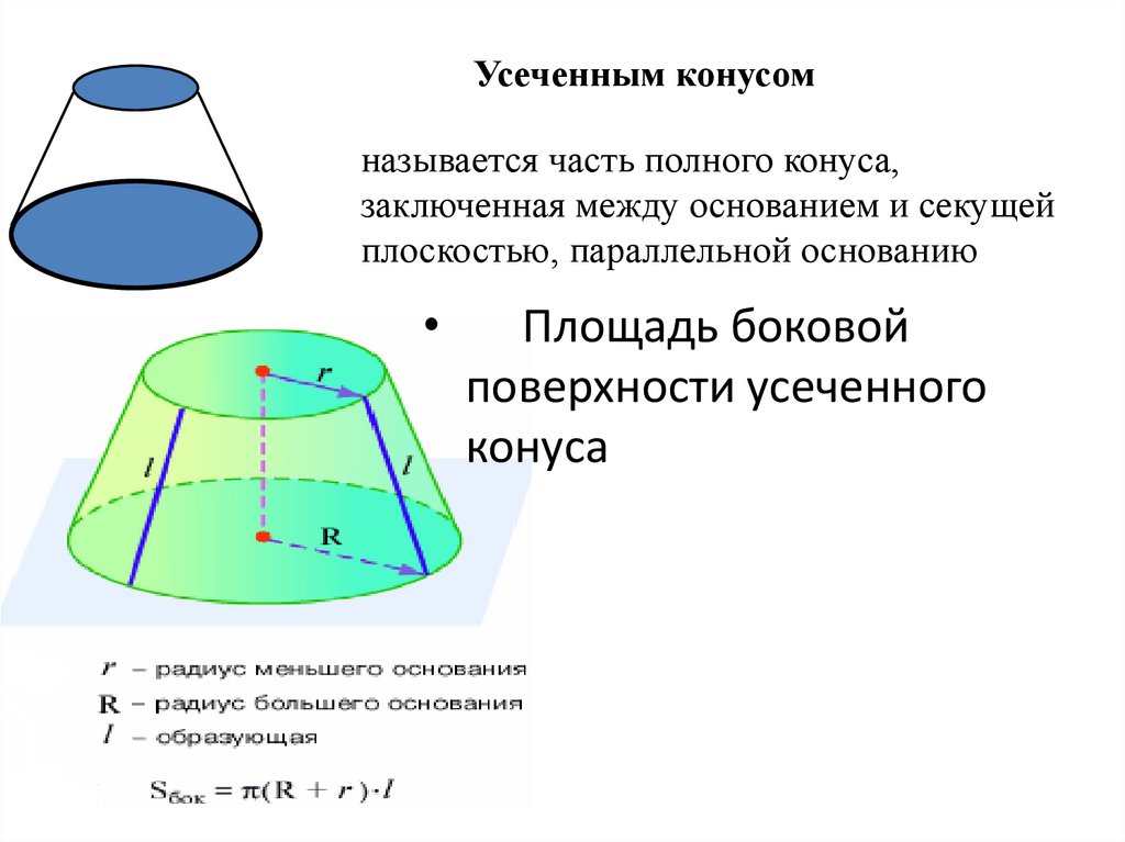 Конус презентация казакша