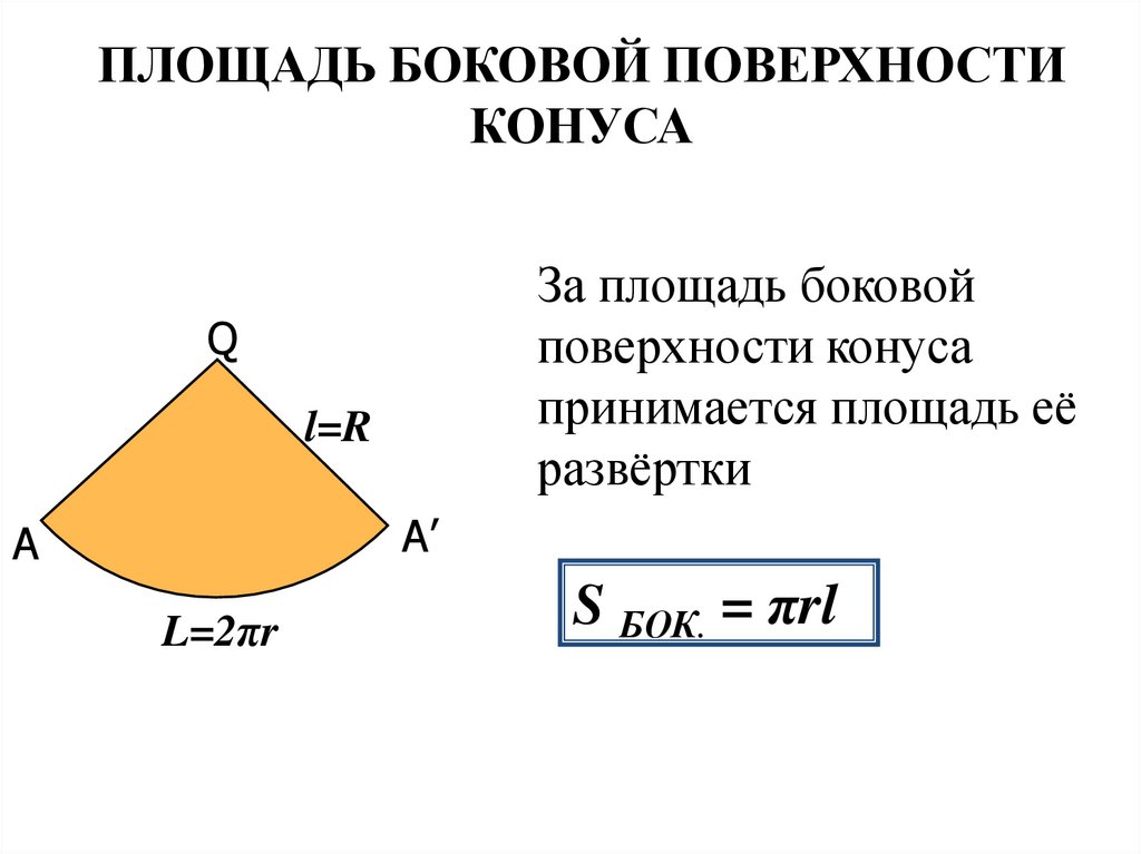 Полная поверхность конуса равна. Площадь боковой поверхности конуса. Площадь бок поверхности конуса. Площадь бок конуса формула. Площадь боковой поверхности конуса формула.