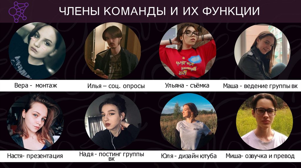 ЧЛЕНЫ КОМАНДЫ И ИХ ФУНКЦИИ