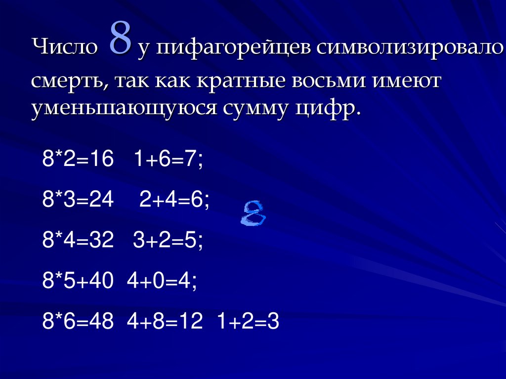 Делители цифры 8