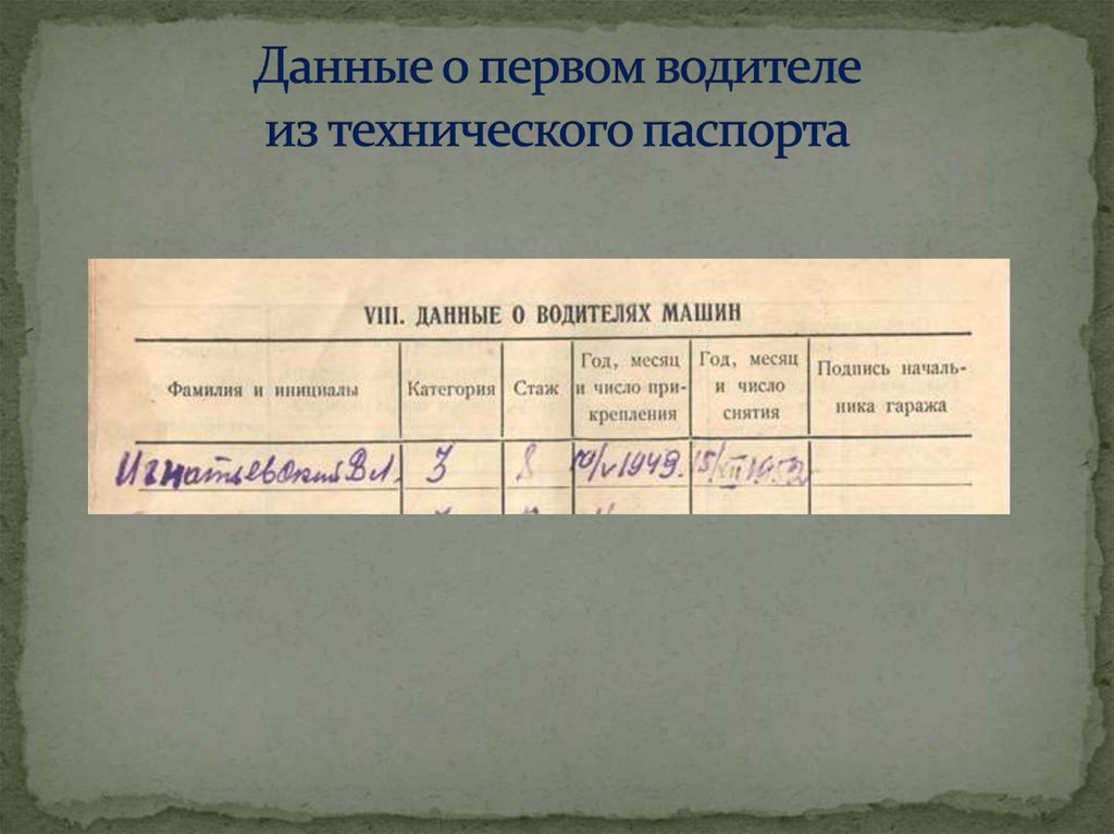 Данные о первом водителе из технического паспорта