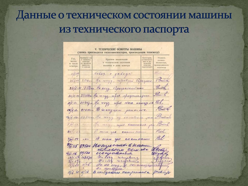 Данные о техническом состоянии машины из технического паспорта