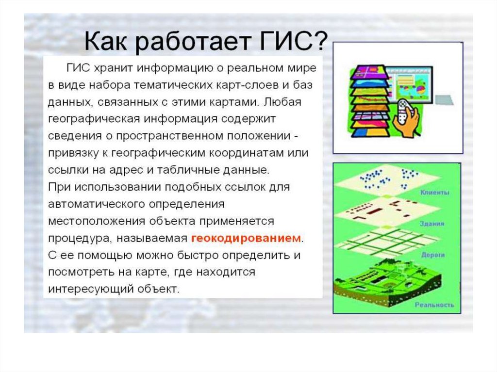 Геоинформационные системы информатика презентация