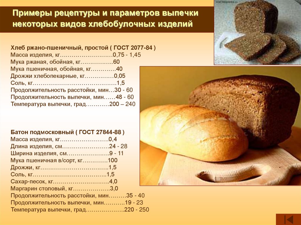 Примеры рецептуры и параметров выпечки некоторых видов хлебобулочных изделий