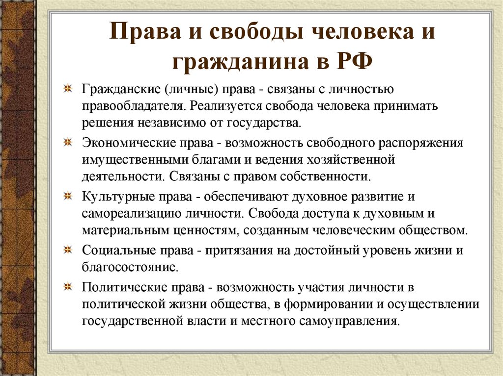 Связано право. Права и свободы человека как связаны. С чем связано право человека.