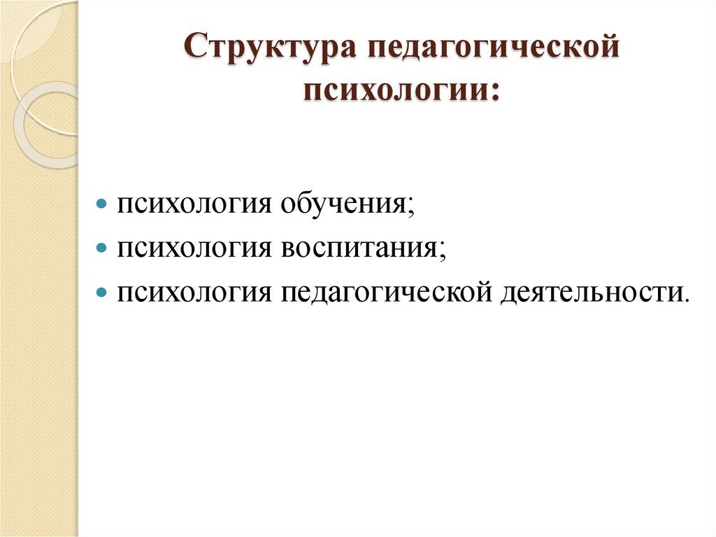 В структуру педагогической психологии входит психология. Структура педагогической психологии. Психология воспитания.