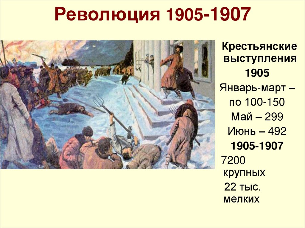 Революция 1905-1907