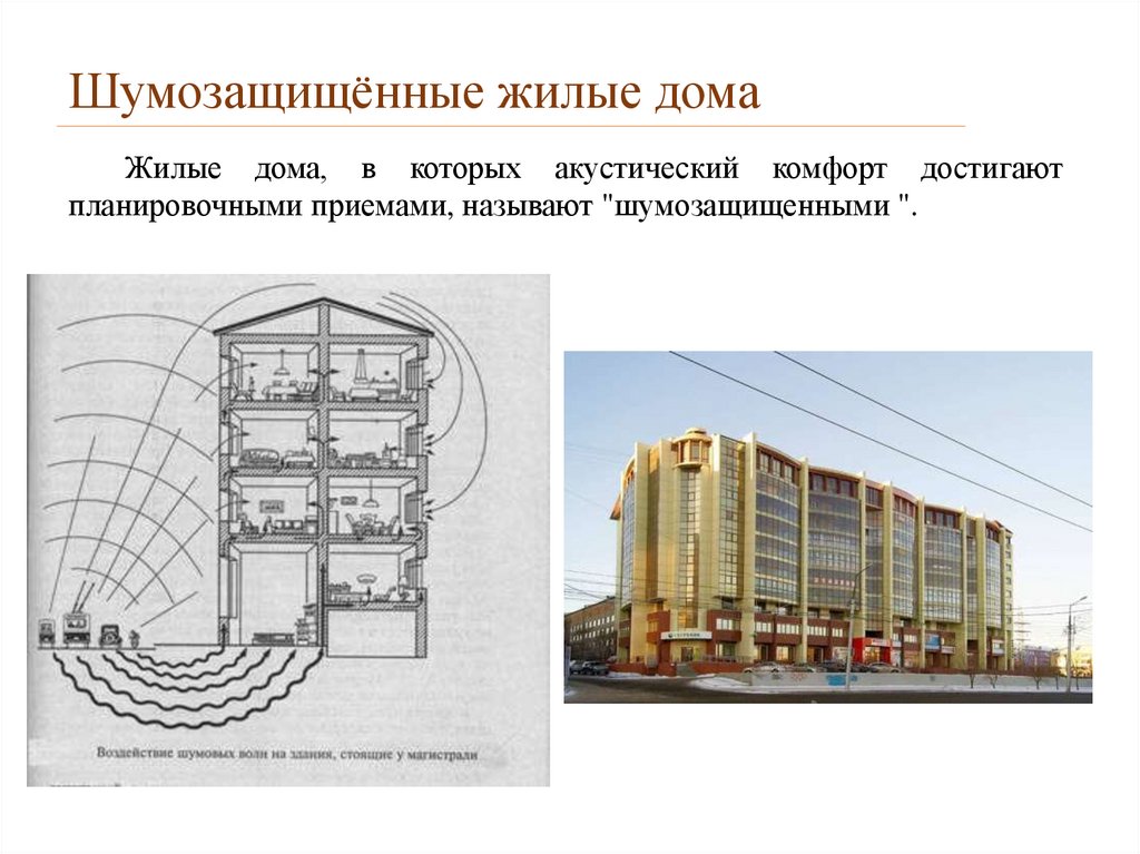 Презентация здания